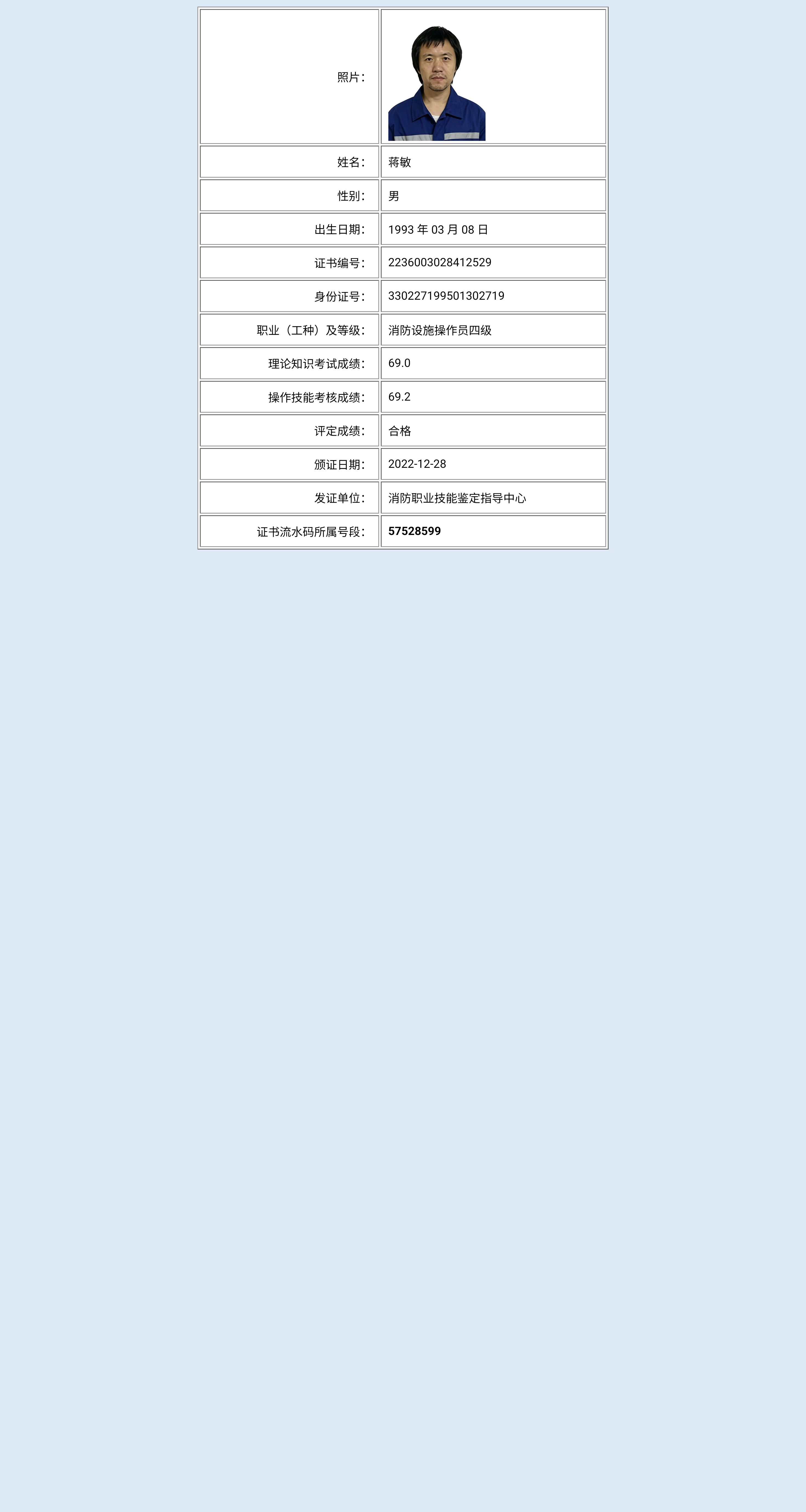 展示图片