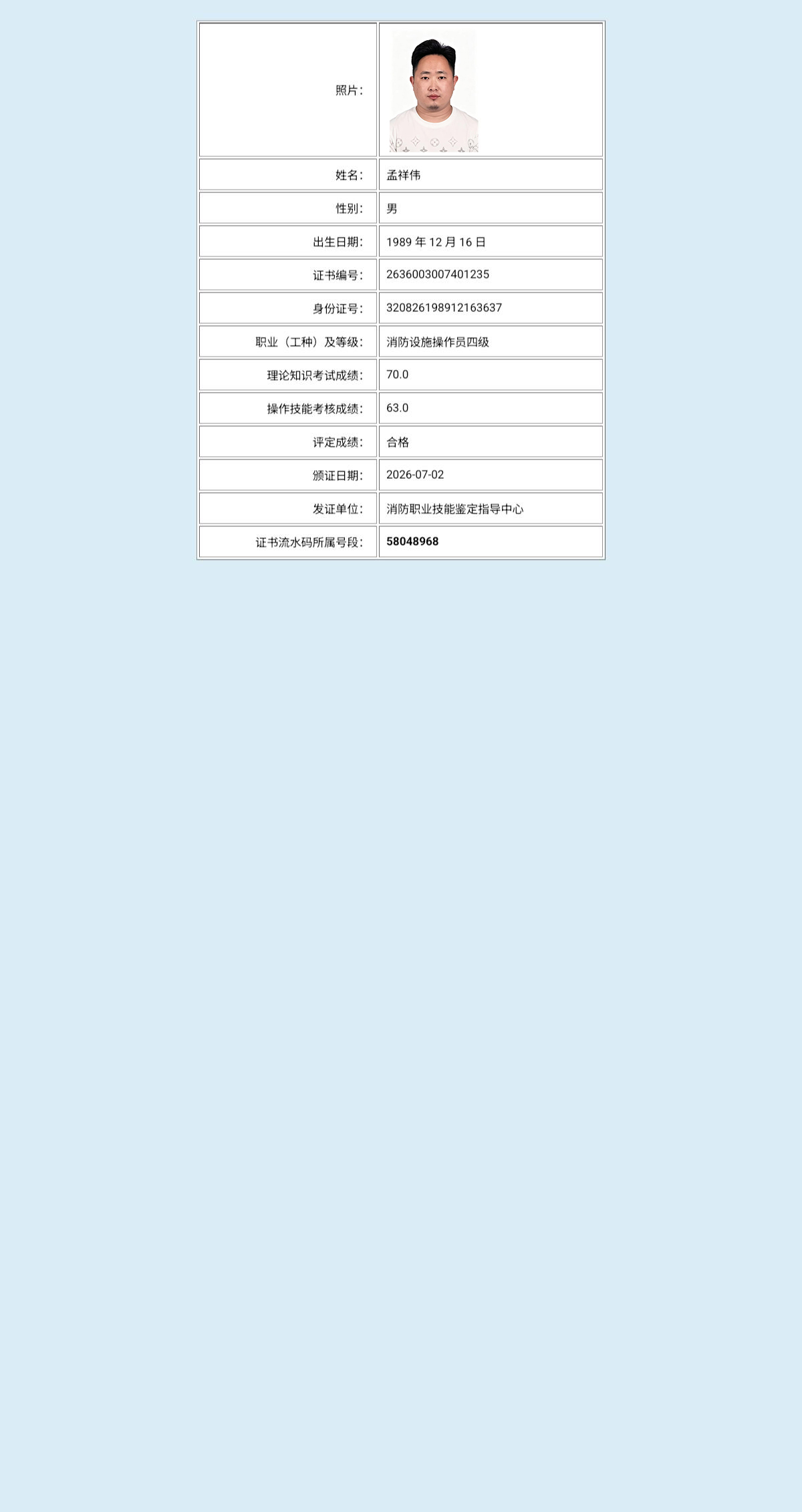 展示图片